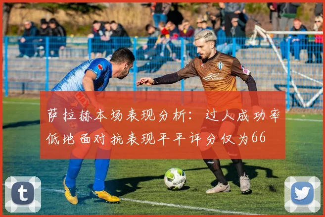 萨拉赫本场表现分析：过人成功率低地面对抗表现平平评分仅为66